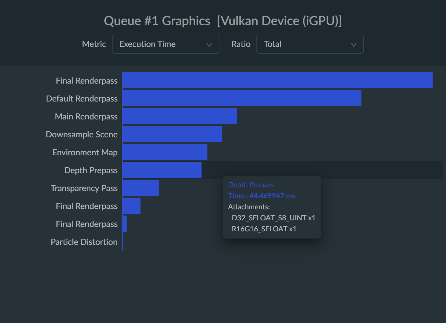 Vulkan Render Pass